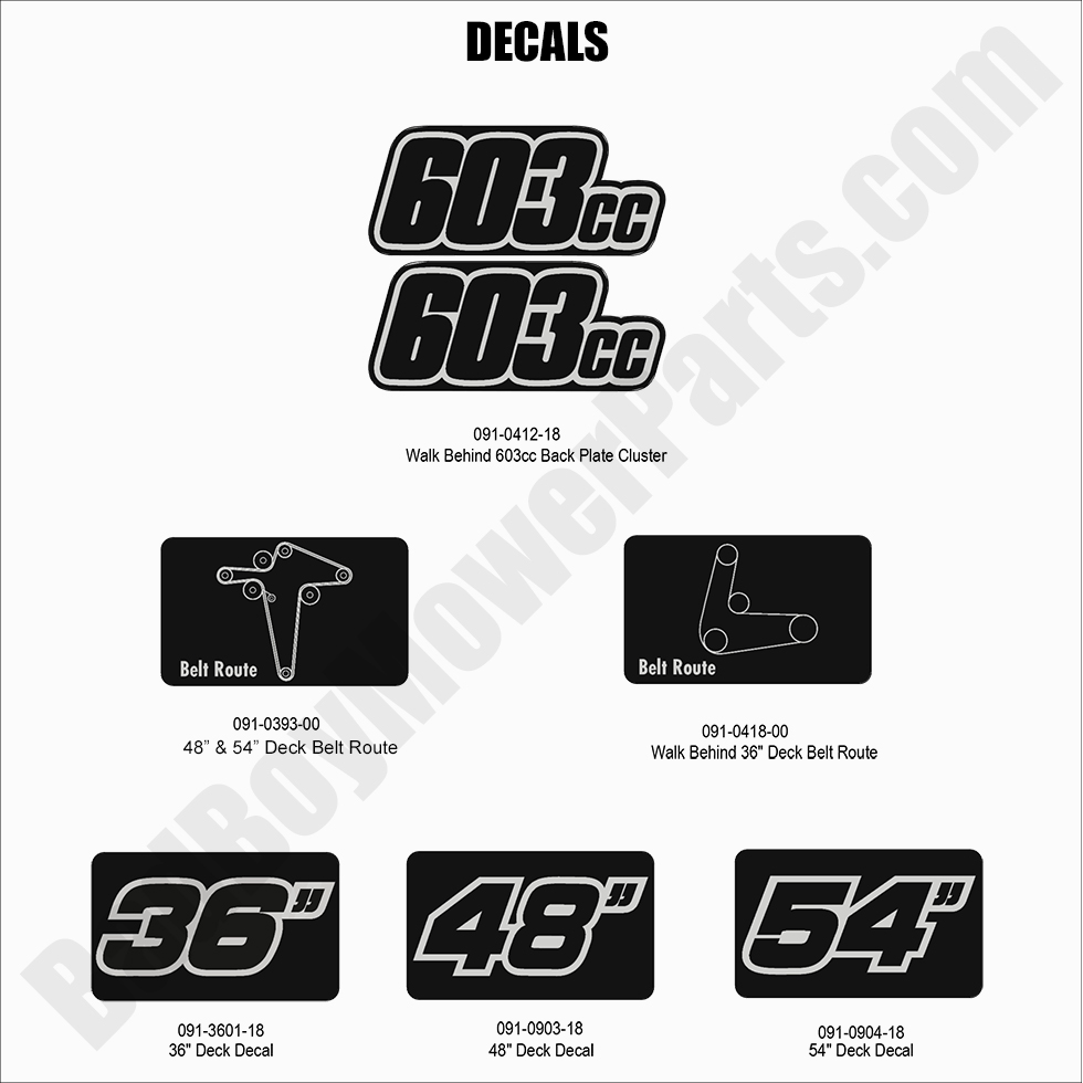 2022 Walk Behind - Decals - 2